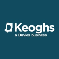 Keoghs