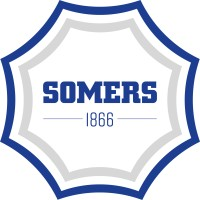 Somers Forge Ltd